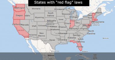Gun confiscation - States with red flag laws